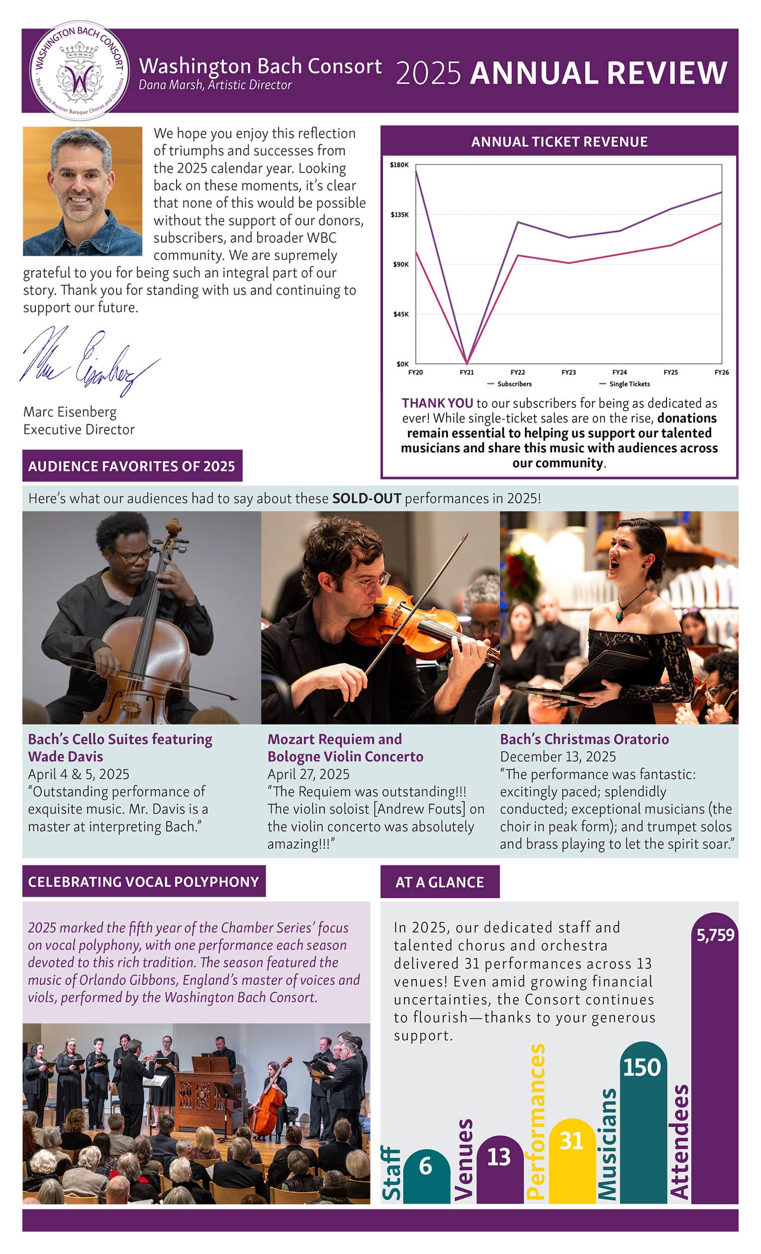 Annual Review 2025 Front Cover